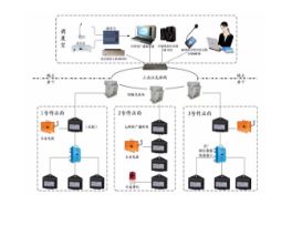 煤機采購迎來年末黃金期，中國煤機網金牌服務商峰會引領熱銷新風尚