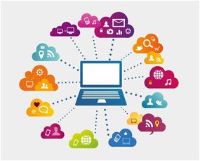 網(wǎng)絡(luò)不斷發(fā)展，你是否也跟上節(jié)奏向前看？——擁抱網(wǎng)絡(luò)技術(shù)服務(wù)新時(shí)代